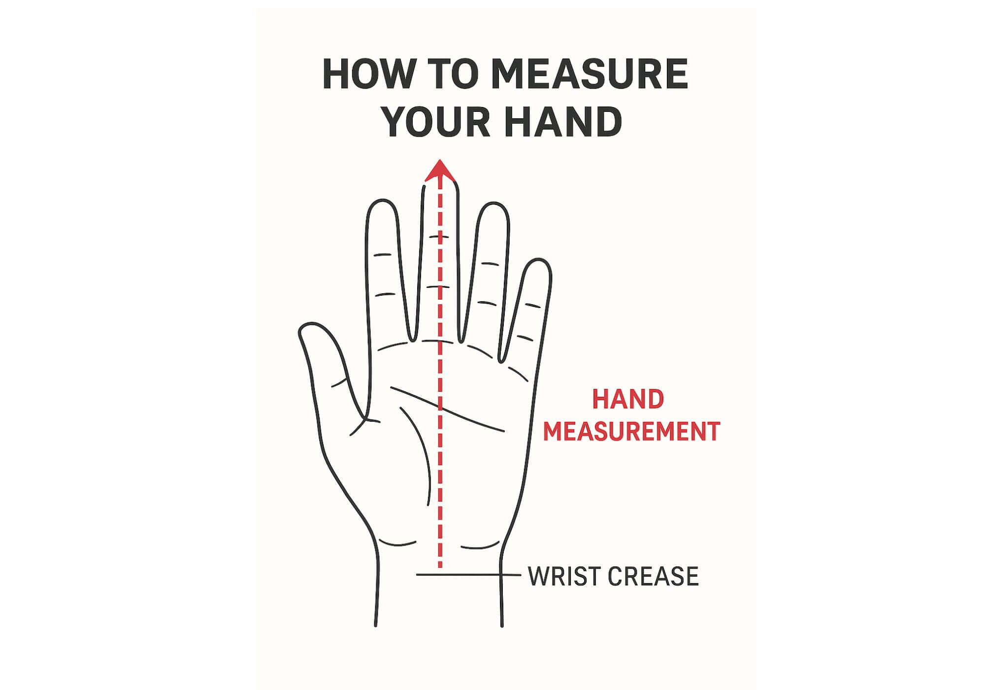 Golf Grip Size Chart (What Size Do You Need?)