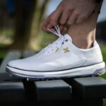 Golf Shoe Selector Tool