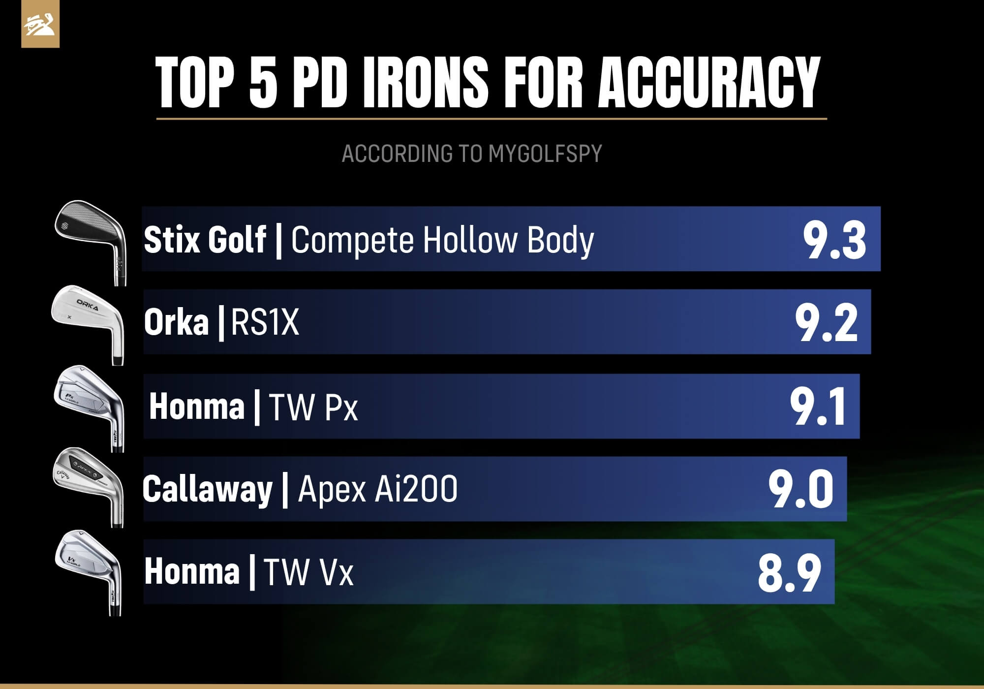 Best player's distance irons for accuracy