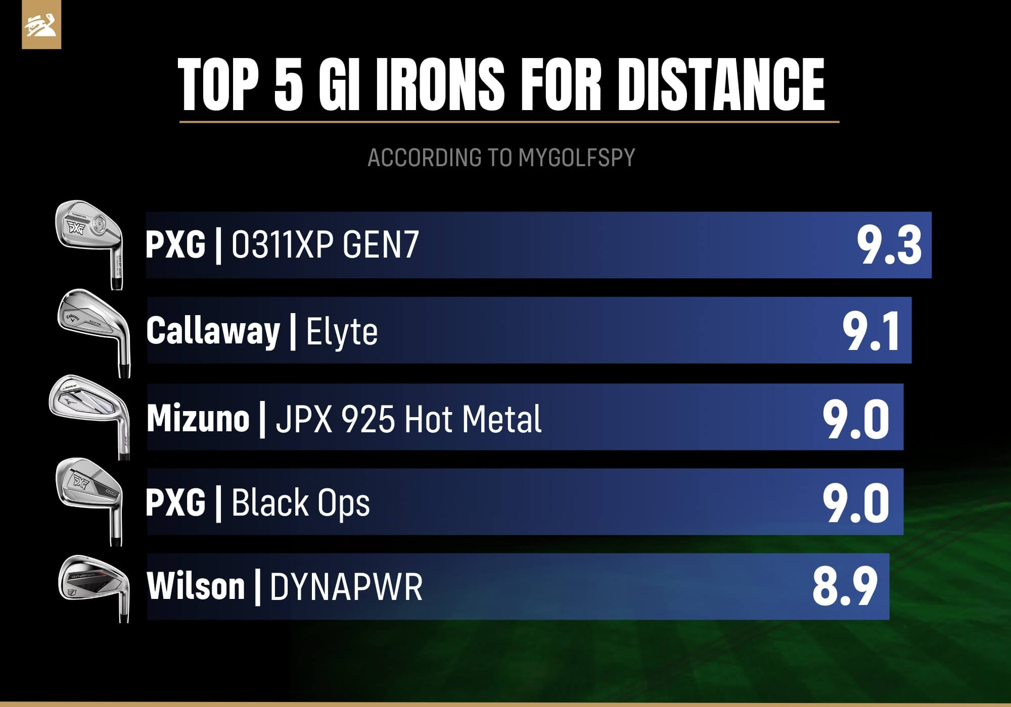 best game improvement irons for distance