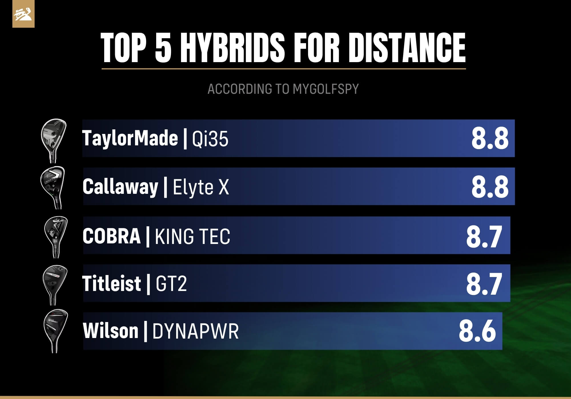 Top hybrids for distance