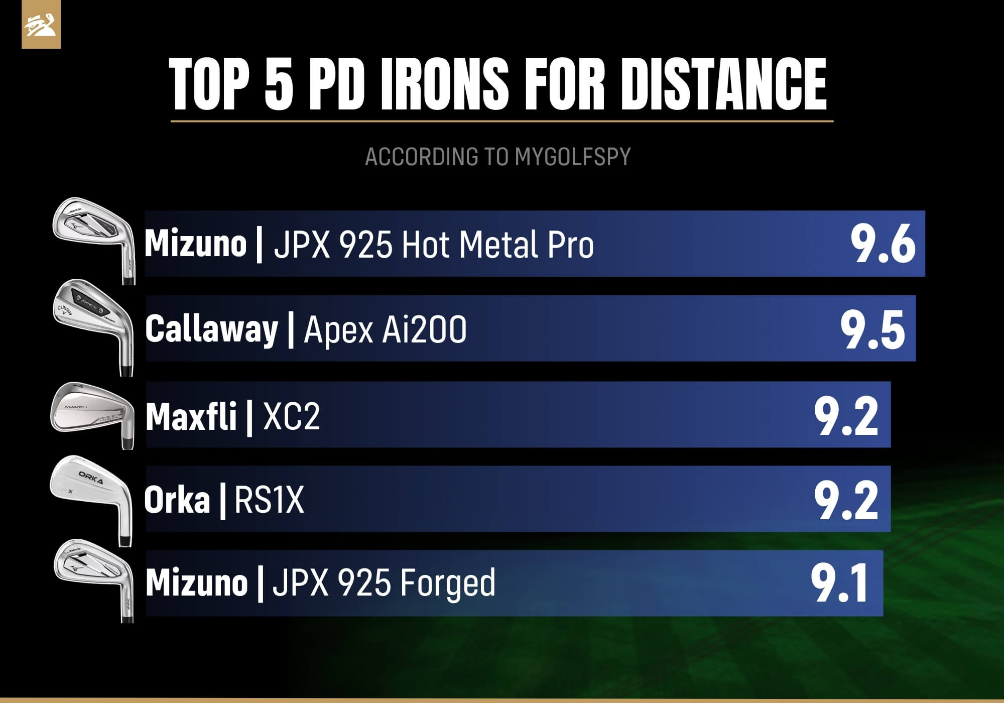 Best Player's Distance Irons for distance