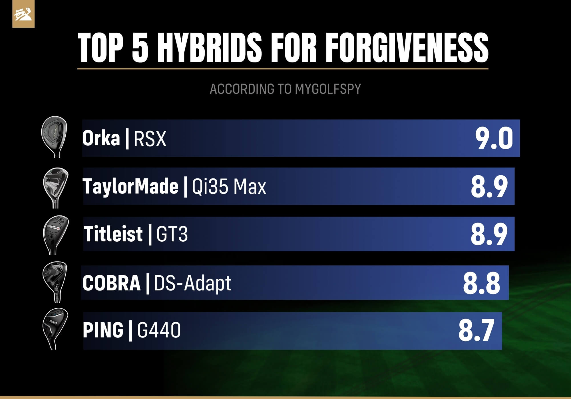 top hybrids for forgiveness