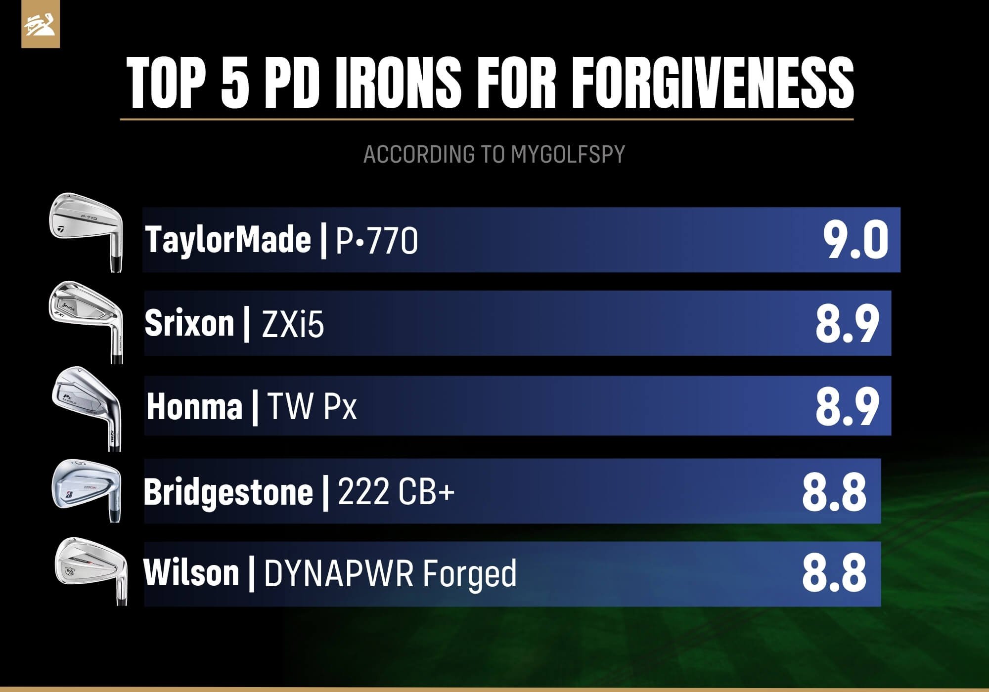 Best Player's Irons for Forgiveness