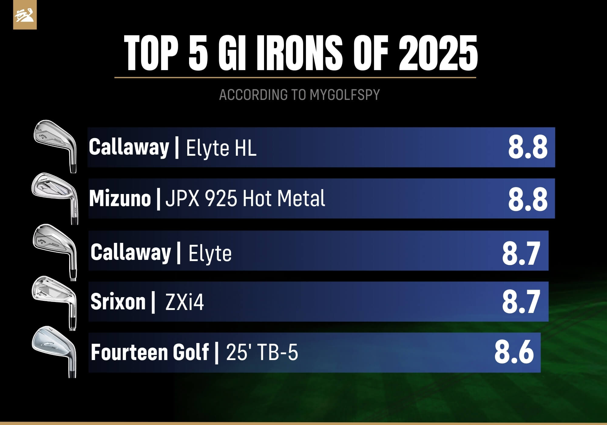 緑 オーガポン プレイマット STAFF LATIN AMERICA 2025 Best Game-Improvement Irons of 2025 | MyGolfSpy
