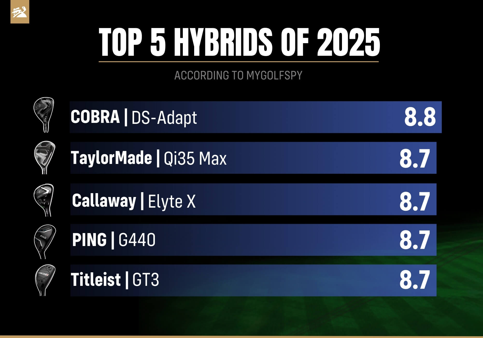 Top hybrids of 2025
