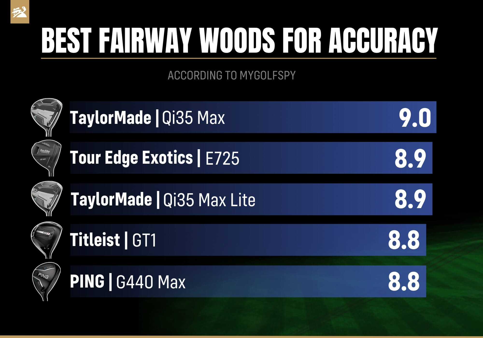 Best fairway woods for accuracy