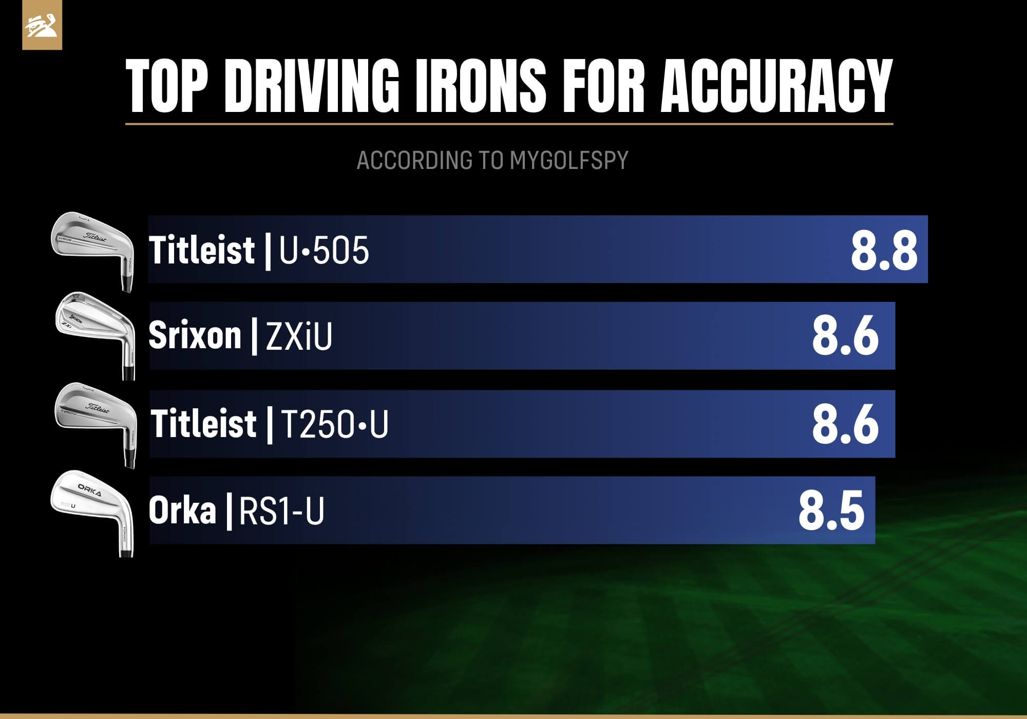 Best driving irons for accuracy
