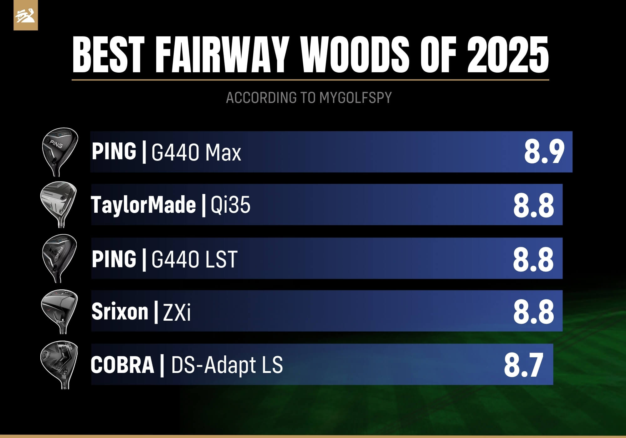 Best fairway woods of 2025