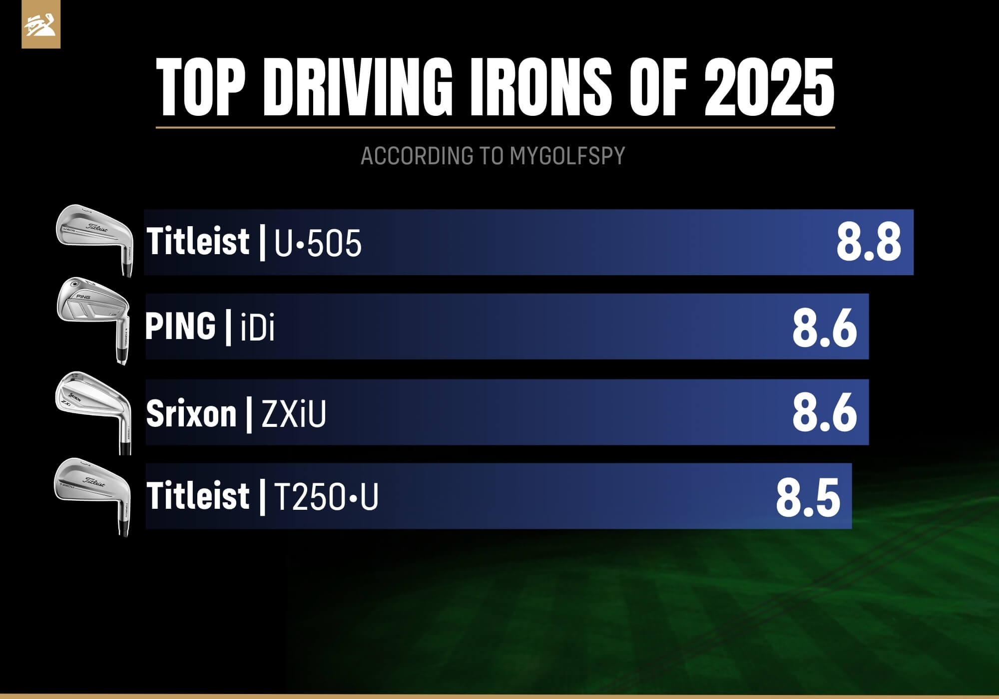 Best driving irons of 2025