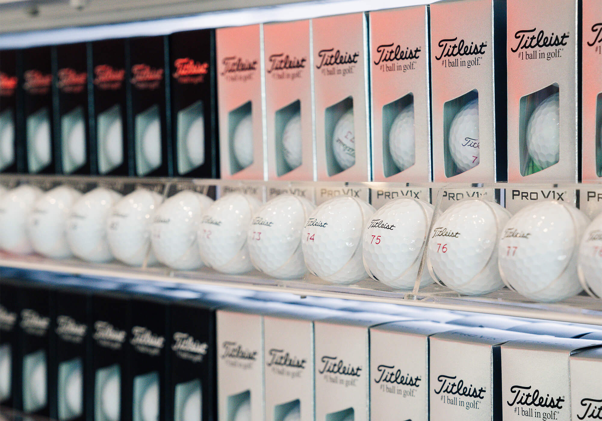 Six Reasons Why The Acushnet And Callaway 2025 Financials Are Important