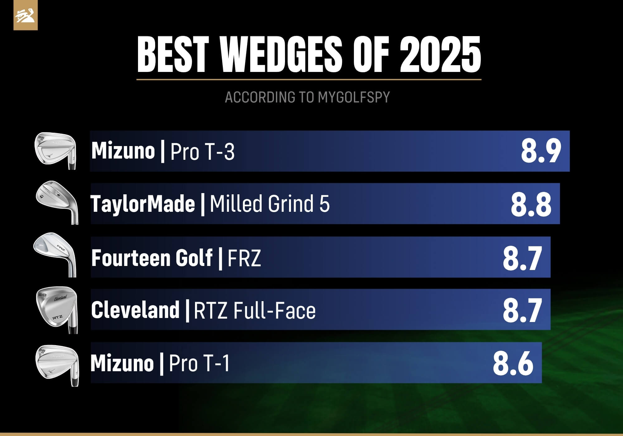 MyGolfSpy's best wedges of 2025