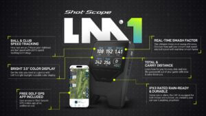 This New Launch Monitor From Shot Scope Might Just Blow Up The Market