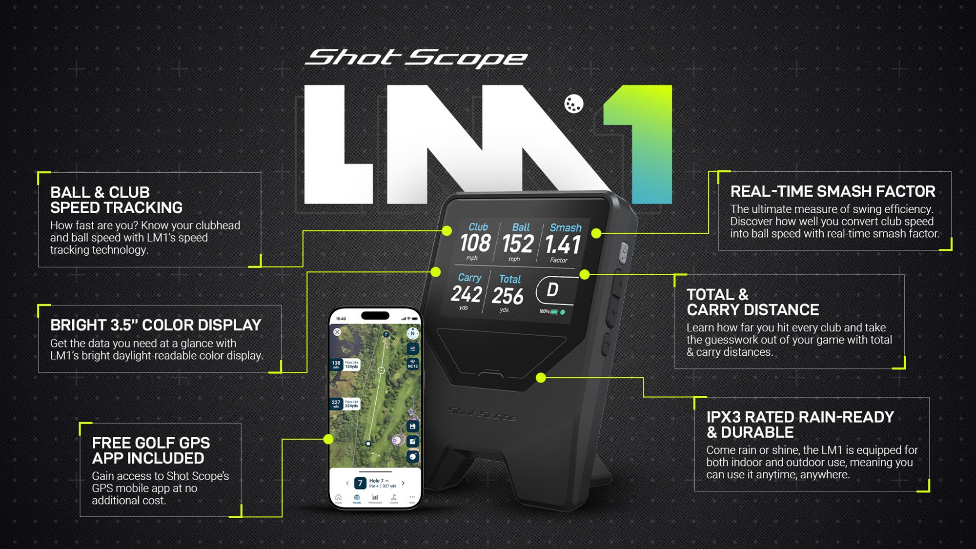 Shot Scope LM1 Personal Launch Monitor