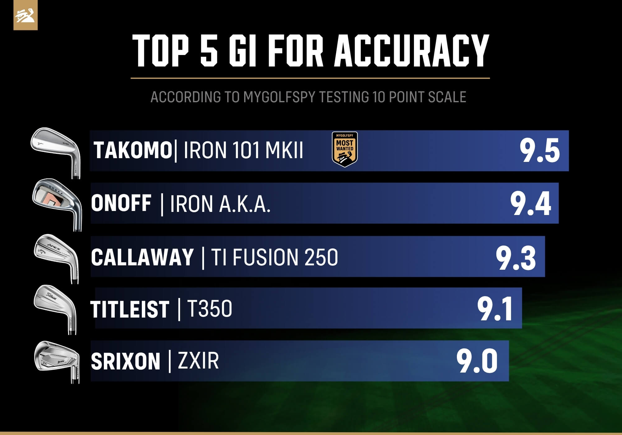 Best game-improvement irons for accuracy