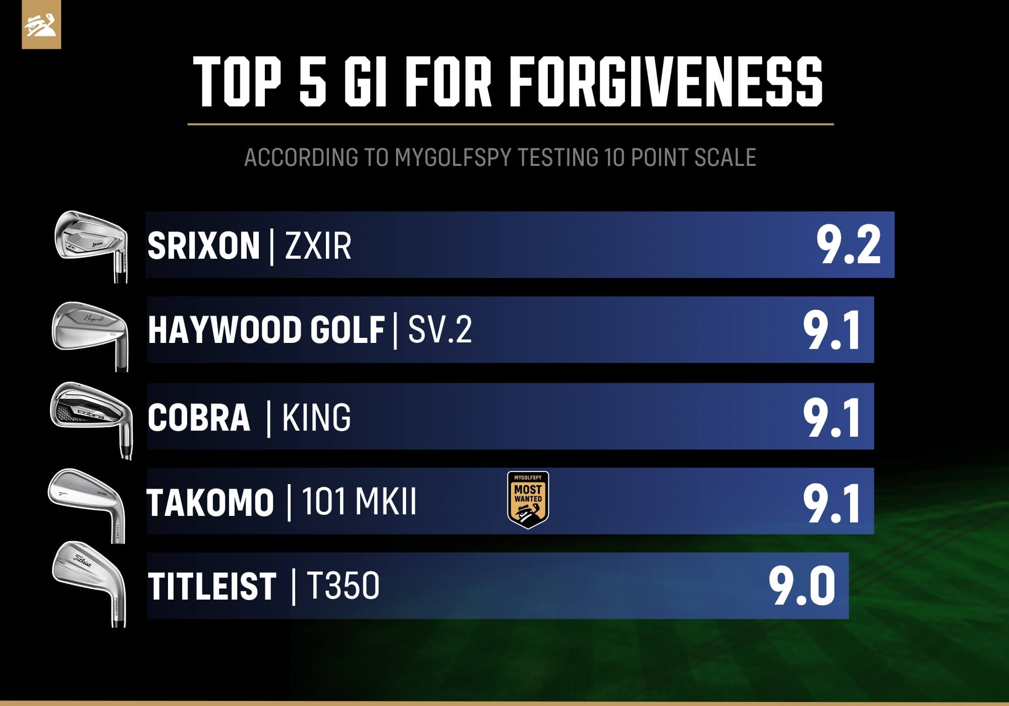 best game-improvement irons for forgiveness