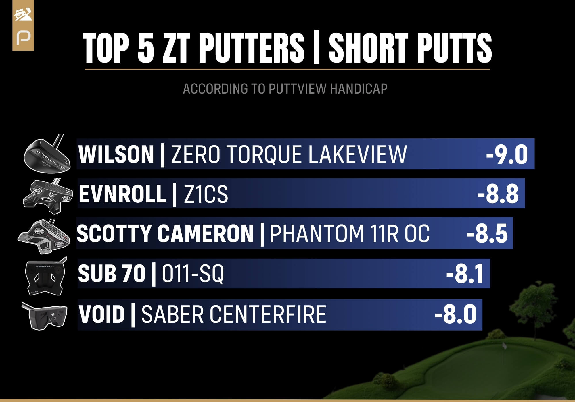 TOP 5 for short putts
