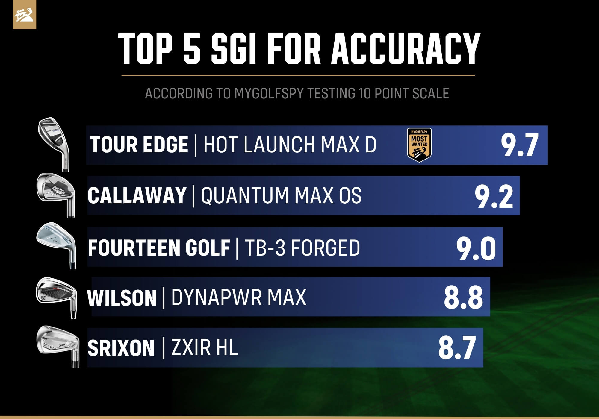 Best super game-improvement irons of 2026 for accuracy