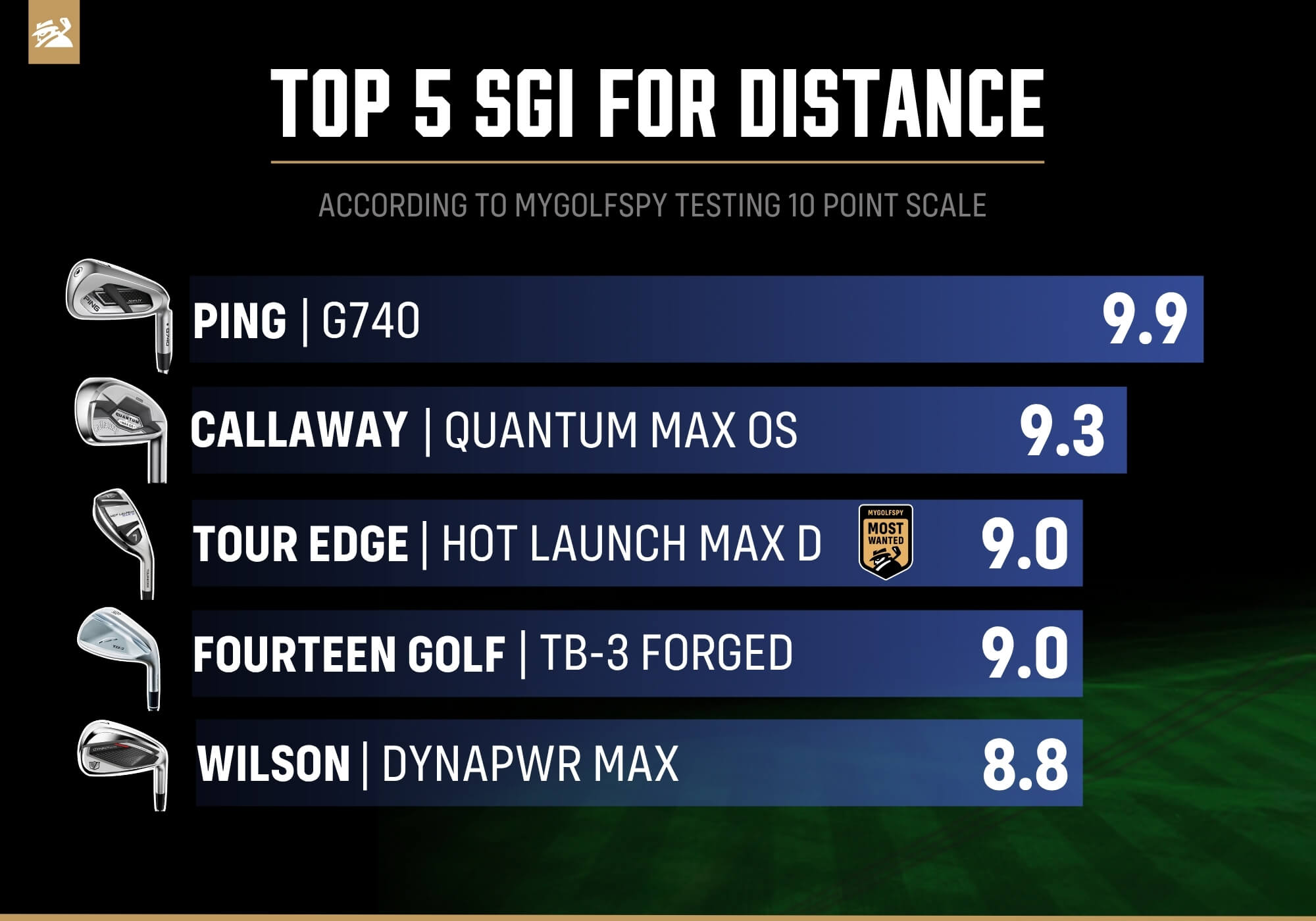 Best super game-improvement irons of 2026 for distance