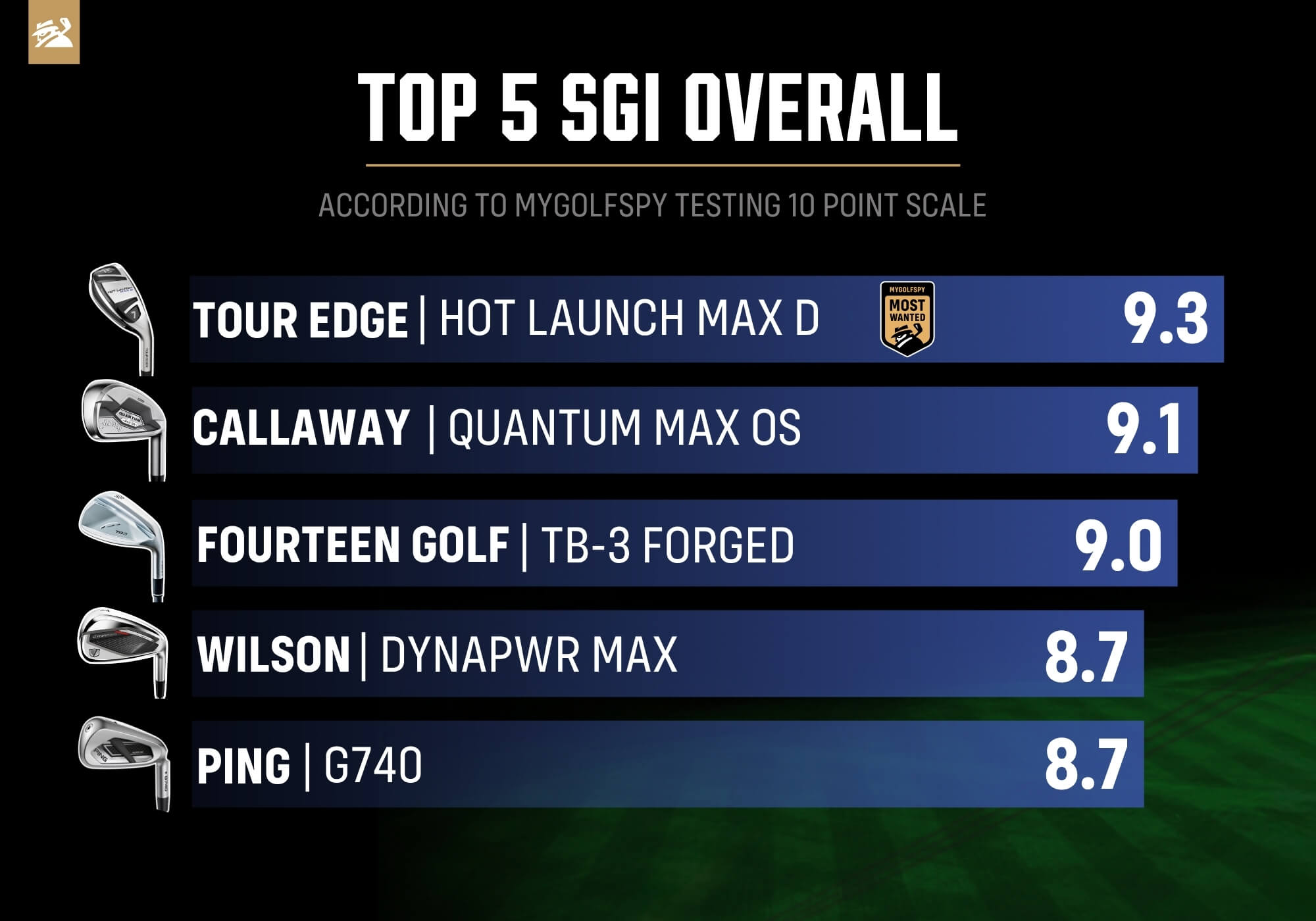Best super game-improvement irons of 2026