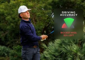 How Far Are You From the Next Handicap Level? (Full Chart)
