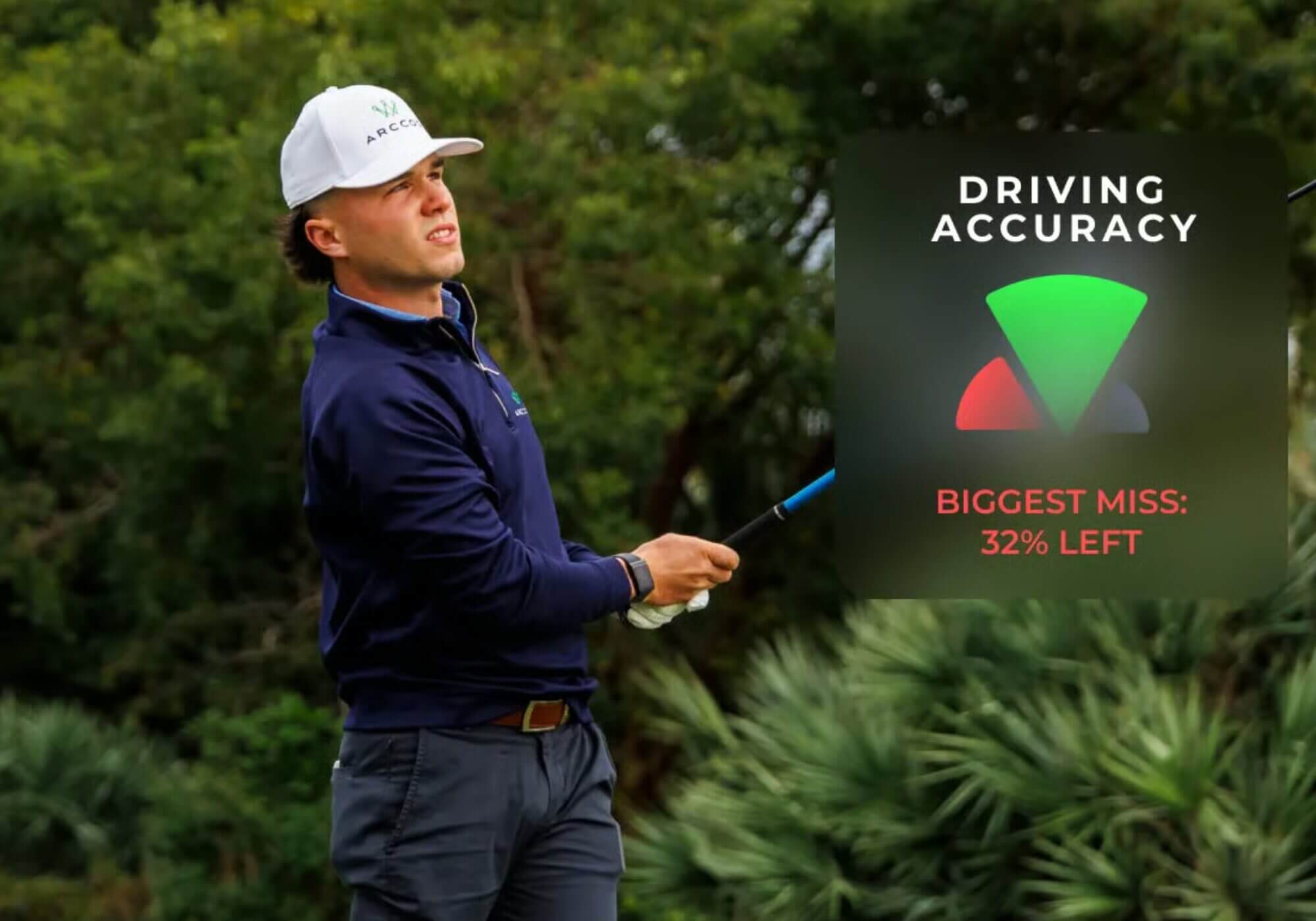 How Far Are You From the Next Handicap Level? (Full Chart)