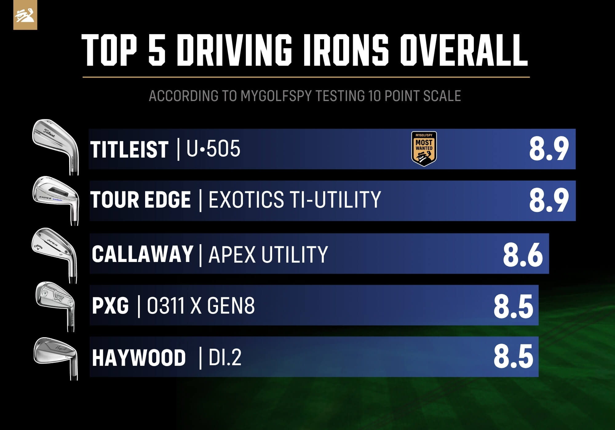 TOP 5 driving irons of 2026