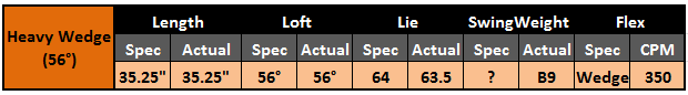 SpecCheck-HeavyWedge2