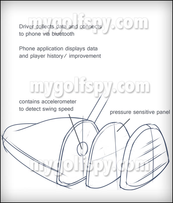 accelerometor-design-2