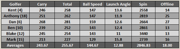 cobra_zl_performance