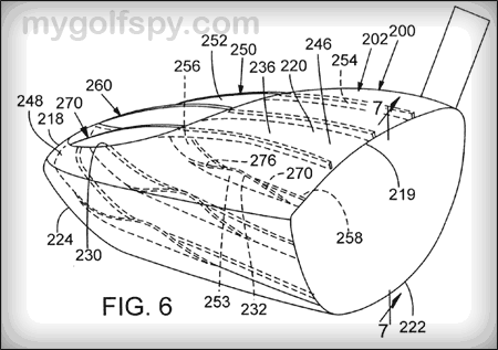 Taylormade Fin Driver Taylormade Fin Driver