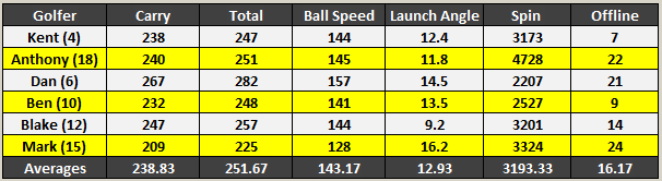 machspeed_perf2