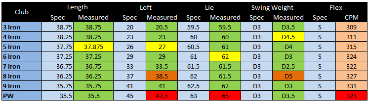 specCheck_sample