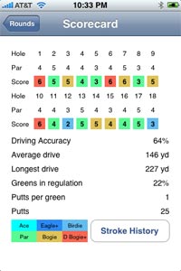 teedroid iphone golf app teedroid iphone golf app