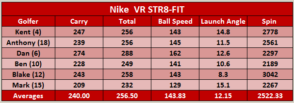 vr_distance_chart