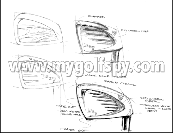 How A Golf Club Head Design (Comes To Life!)